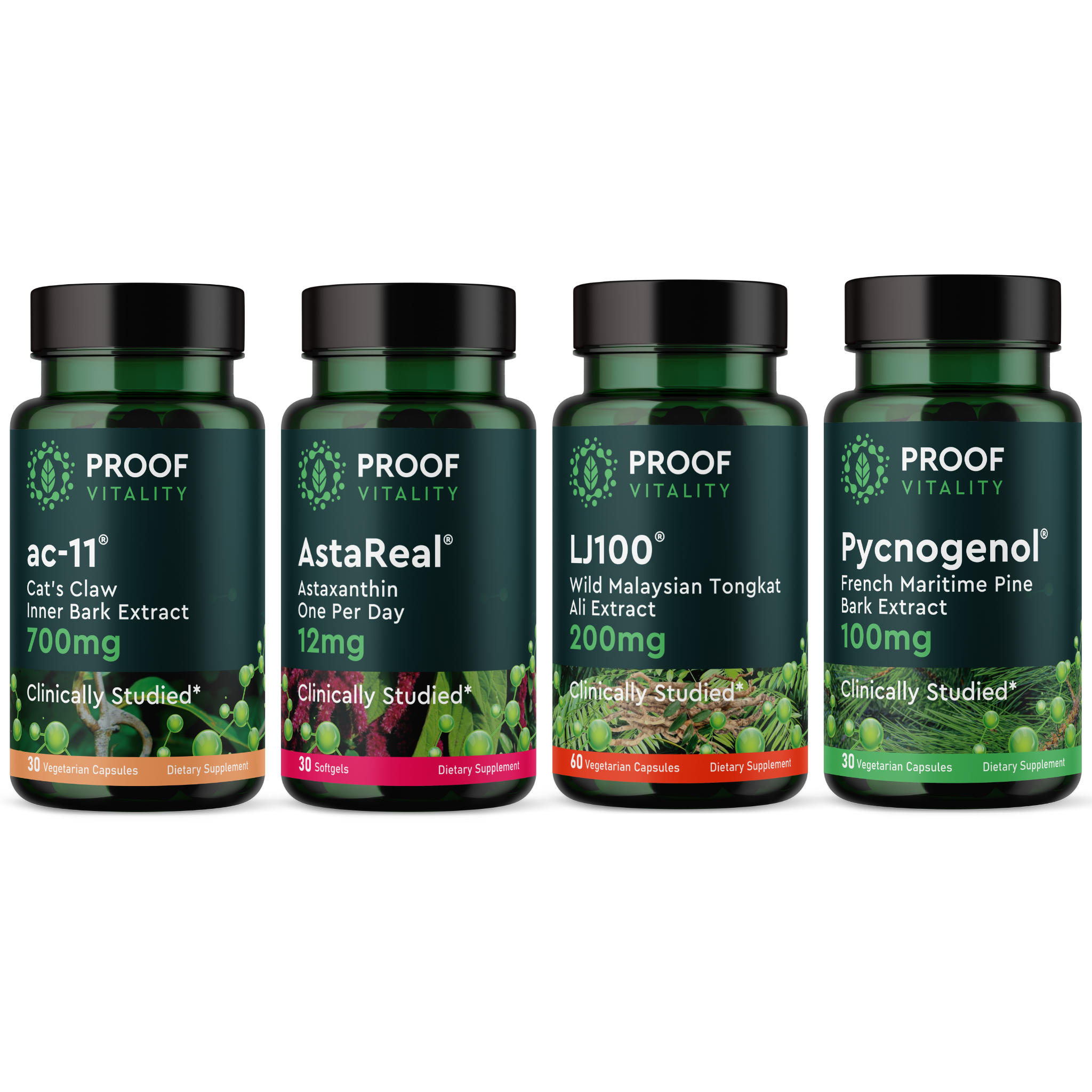 Anti Aging Mega Bundle